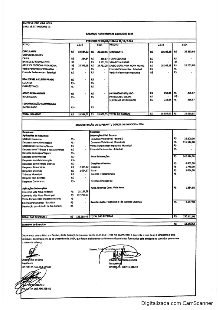 BALANÇO PATRIMONIAL EXERCÍCIO 2024 - ONG NOVA VIDA - CNPJ: 16.977.002/0001-75